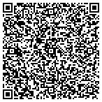 QR code with Programmable Logic Controllers contacts