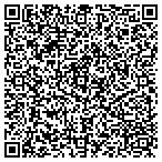 QR code with Southern California Physician contacts