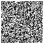 QR code with R Wendell Phillips Assoc contacts