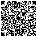 QR code with Chloco Cynthia Psy D contacts