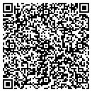 QR code with Christian P Luessenhop Md contacts