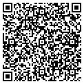QR code with Susanne M Gelb DDS contacts