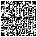 QR code with Harper Tool & Die contacts