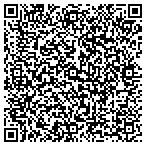 QR code with Metro Tulsa Foot And Ankle Specialists contacts