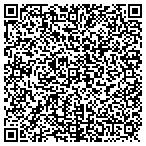 QR code with Martins Machine Company Inc contacts