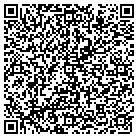 QR code with Modern Machining Technology contacts