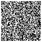 QR code with Citizens State Bank And Trust Company contacts