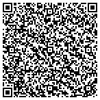 QR code with Herriman Pipeline & Development Company contacts
