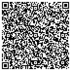 QR code with Mountain View Estates 10 13 Water Users contacts