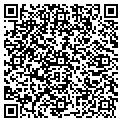 QR code with Martin Machine contacts