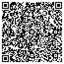 QR code with Miller Machine Works contacts