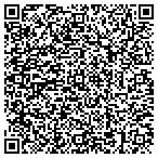 QR code with Ransom Machine Works LLC contacts