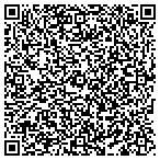 QR code with Lions Business Opportunity For contacts