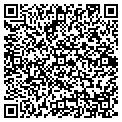 QR code with Gruskin Group contacts
