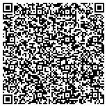 QR code with Haks Engineers Architects And Land Surveyors P C contacts