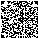QR code with Mark T Moore Md contacts