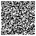 QR code with Sobefit Magazine contacts