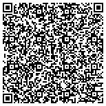 QR code with North Perry Avenue Water District contacts