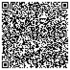 QR code with St Louis Core Congress Of Raci contacts