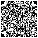 QR code with Muller II G J DDS contacts