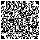 QR code with Monticello Banking CO contacts