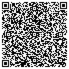 QR code with Monticello Banking CO contacts