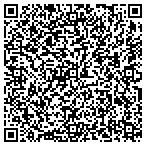 QR code with Compressor Elements Service Inc contacts
