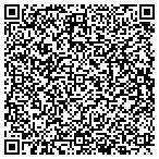 QR code with Sun Valley Public Service District contacts
