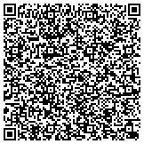QR code with Firemens Mutual Benevolent Association Of Jackson Local 86 Inc contacts