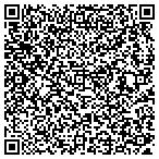 QR code with NKP Architects PC contacts