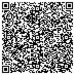 QR code with Improved Benevolent & Protective Order Of Elks Of contacts