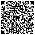 QR code with Jamestown Urology contacts