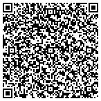 QR code with Improved Benevolent & Protective Order Of Elks Of contacts