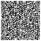 QR code with International Association Of Lions Atlantic Highlands Lions Club contacts