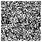 QR code with East Texas Hydraulic Service Center contacts