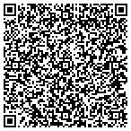 QR code with Travelhost Magazine Of Indianapolis contacts