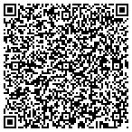 QR code with Water Department Service Center contacts