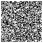 QR code with Greenspoint Machine Works contacts