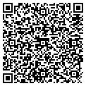 QR code with Rittvo Consulting Inc contacts
