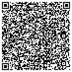 QR code with Pennsylvania Order Of The Eastern Star Inc contacts