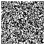QR code with Robert J Banscher Architect/Planner contacts