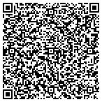 QR code with Southeastern Resource Management LLC contacts