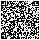 QR code with Competitor Group contacts