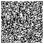 QR code with Seaboard Physicians Search contacts