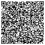 QR code with Ryan Douglas Day, Architect contacts
