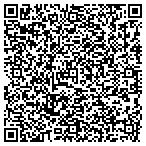 QR code with Integrated Manifacturing Technologies contacts