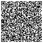 QR code with Seneres R V Architect & Land Planner contacts
