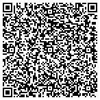 QR code with Ricks Forest Service Support Services contacts
