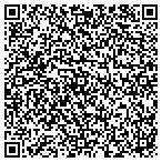 QR code with Retina Associates Of Southern Utah P C contacts