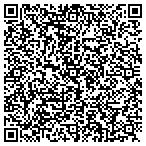 QR code with Thomas Ross Nonrevocable Trust contacts